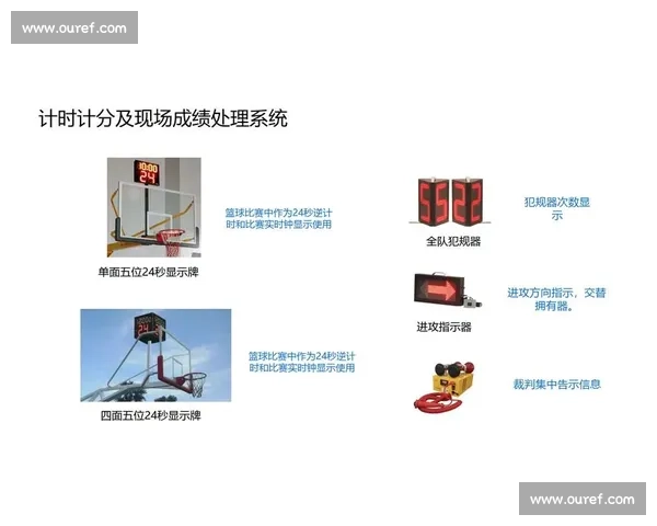 以体育赛事为核心的智能化用户个性化推荐体系研究与实践探索路径